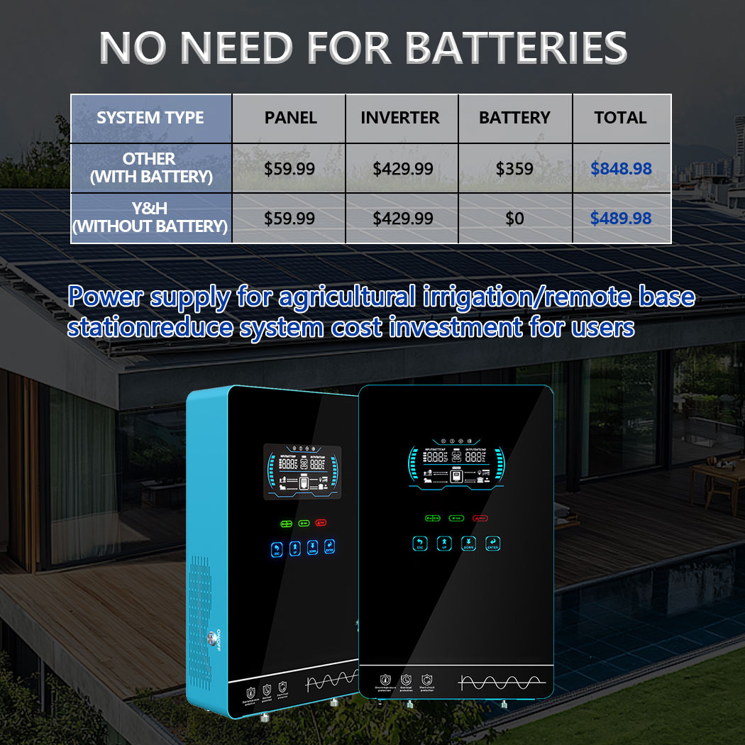 Y & H-ハイブリッドソーラーインバーター,24V, 11 - Off Grid Solar Kit のレビューと価格