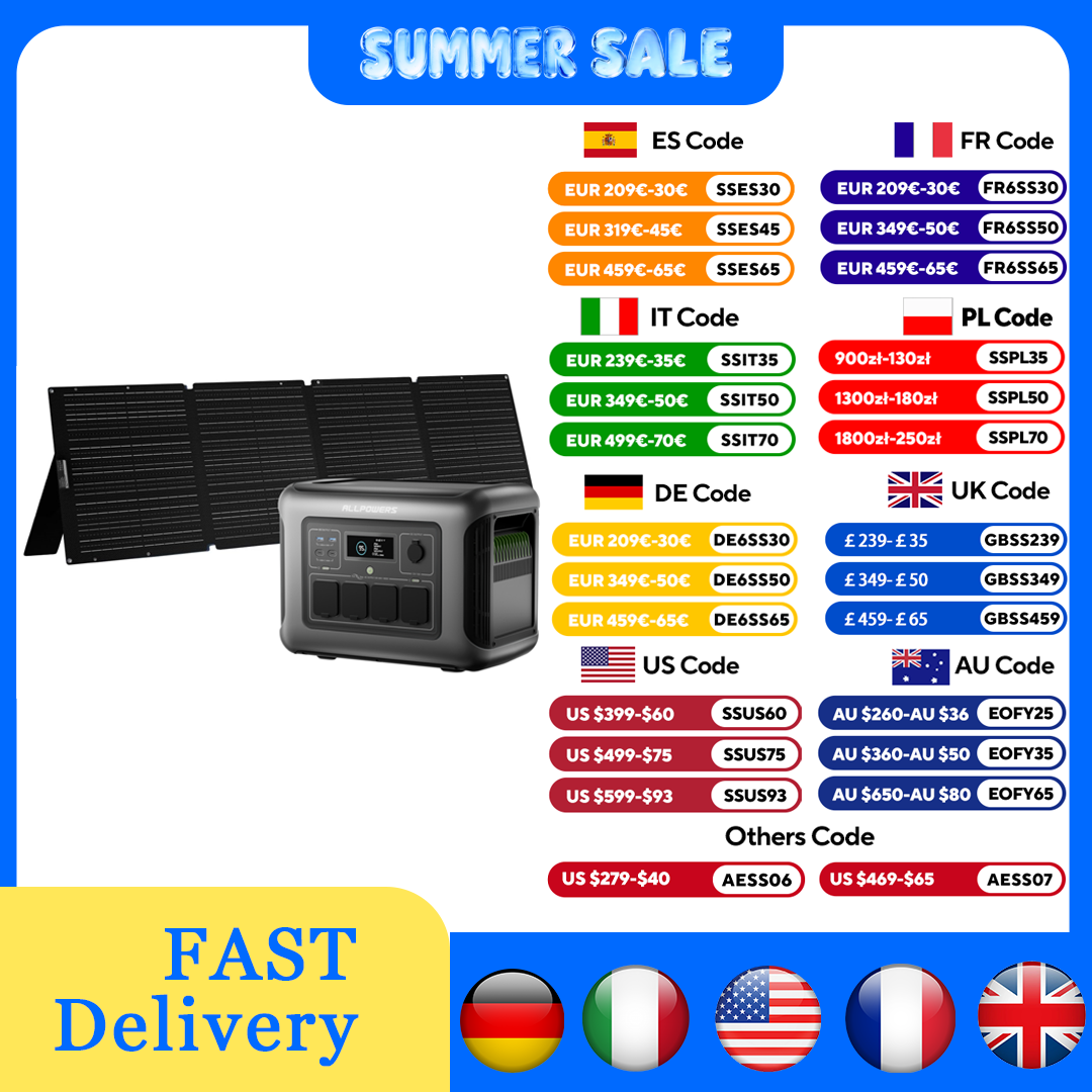 ALLPOWERS R1500 LITE ポータブル電源 1 - Rv Solar Kit 400W のレビューと価格