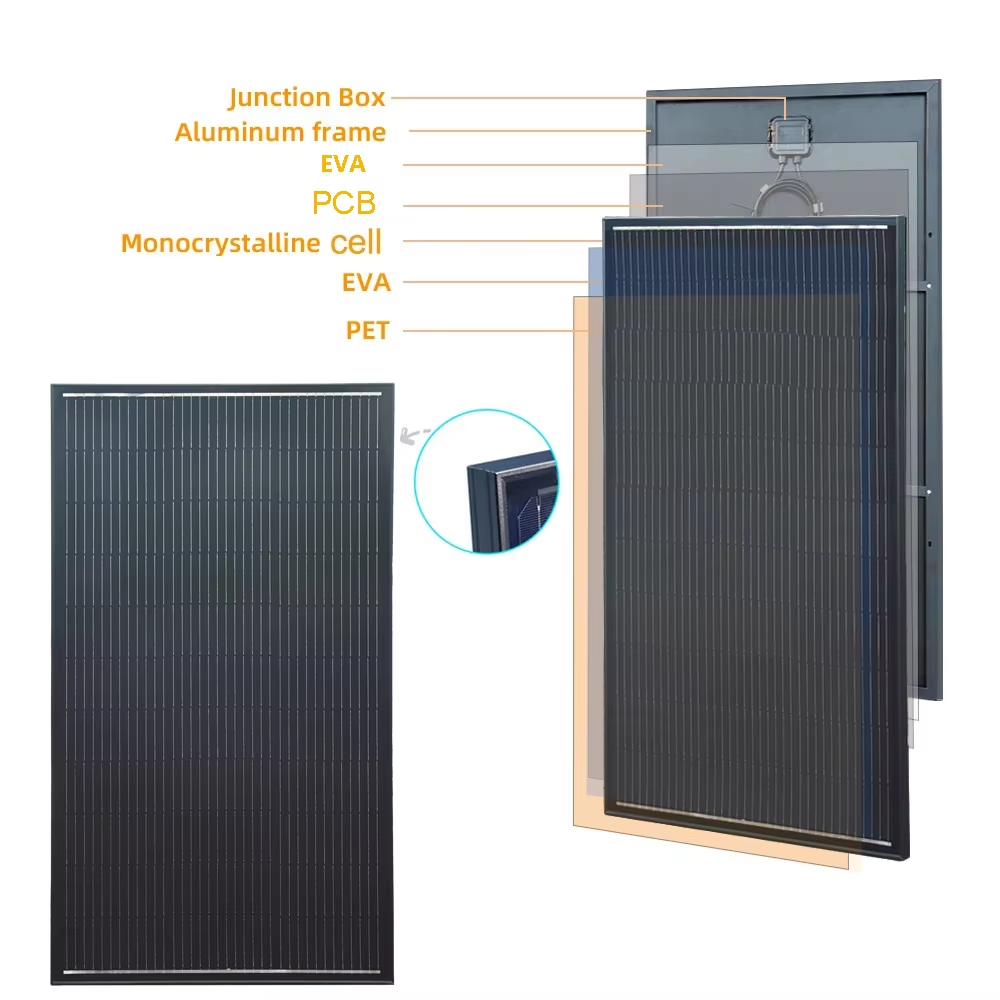 400W 300W 150W ソーラーパネル 軽量アルミフレ - Rv Solar Kit 400W のレビューと価格