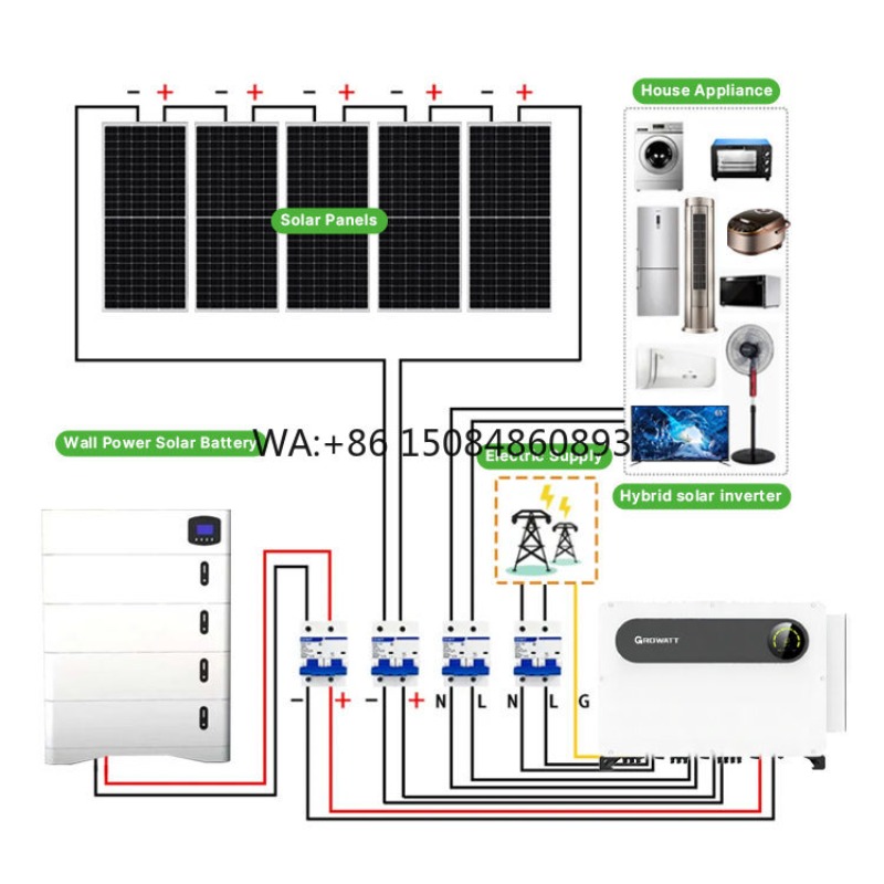 オフグリッドソーラーシステムコンプリートセット、5KW 10 - Off Grid Solar Kit のレビューと価格